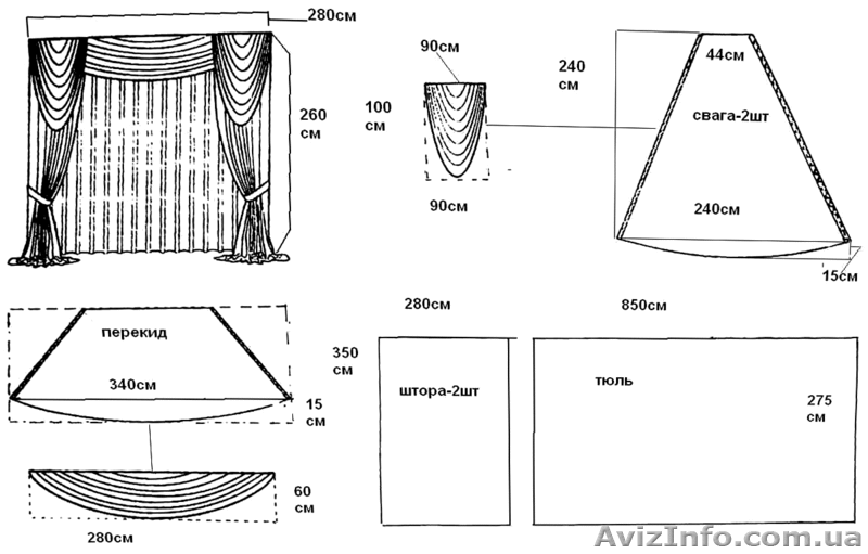 Thebestartt.com / шторы своими руками выкройки.
