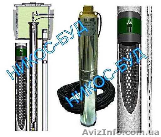 БУРЕНИЕ скважин . Киев  и Киевская область. - <ro>Изображение</ro><ru>Изображение</ru> #1, <ru>Объявление</ru> #4807