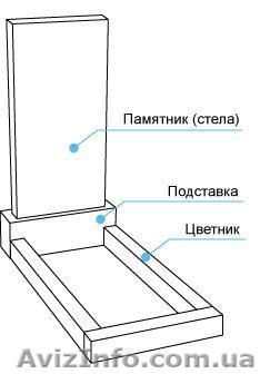 Памятники, изготовление памятников - <ro>Изображение</ro><ru>Изображение</ru> #1, <ru>Объявление</ru> #13232