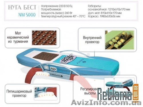 Нуга Бест НМ 5000 - <ro>Изображение</ro><ru>Изображение</ru> #1, <ru>Объявление</ru> #18400