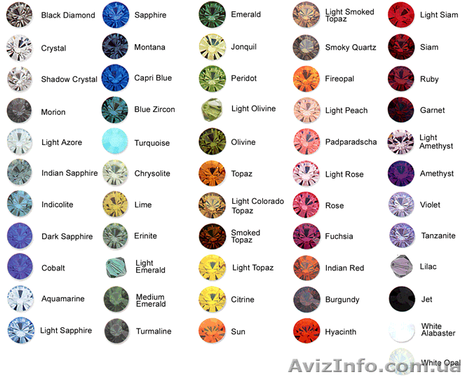 Камни Сваровски - <ro>Изображение</ro><ru>Изображение</ru> #1, <ru>Объявление</ru> #12198