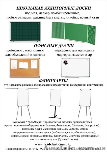Купить школьные доски, аудиторные, учебные, магнитные, офисные доски - <ro>Изображение</ro><ru>Изображение</ru> #1, <ru>Объявление</ru> #23357