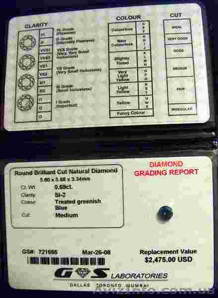 Бриллиантовый бизнес - <ro>Изображение</ro><ru>Изображение</ru> #1, <ru>Объявление</ru> #27253