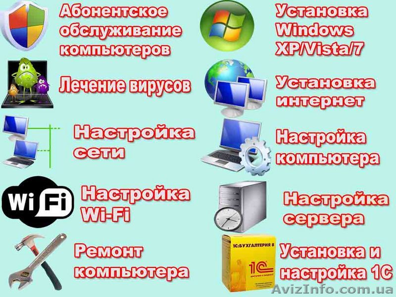 Купить windows. Продажа ПО Microsoft и 1С. Купить антивирус - <ro>Изображение</ro><ru>Изображение</ru> #1, <ru>Объявление</ru> #24248