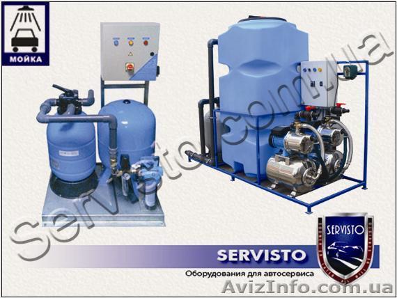 Система очистки воды, рециркулятор воды, оборудование для очистки воды, Системы  - <ro>Изображение</ro><ru>Изображение</ru> #1, <ru>Объявление</ru> #64089