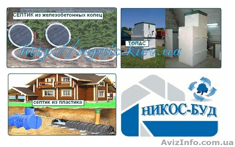 Канализация - септики из ЖБИ , пластиковые септики - <ro>Изображение</ro><ru>Изображение</ru> #1, <ru>Объявление</ru> #4801