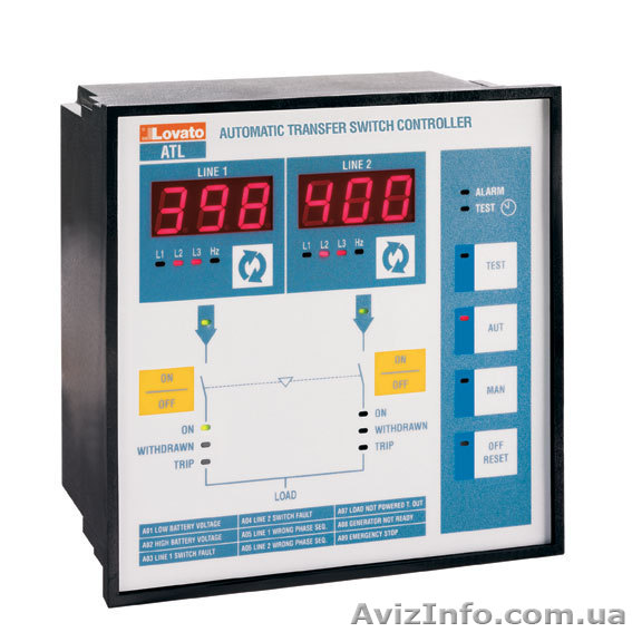 Контроллеры автоматического ввода резерва (АВР) серии ATL  - <ro>Изображение</ro><ru>Изображение</ru> #1, <ru>Объявление</ru> #87396