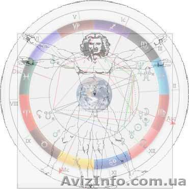 Консультация нумеролога - <ro>Изображение</ro><ru>Изображение</ru> #1, <ru>Объявление</ru> #87198