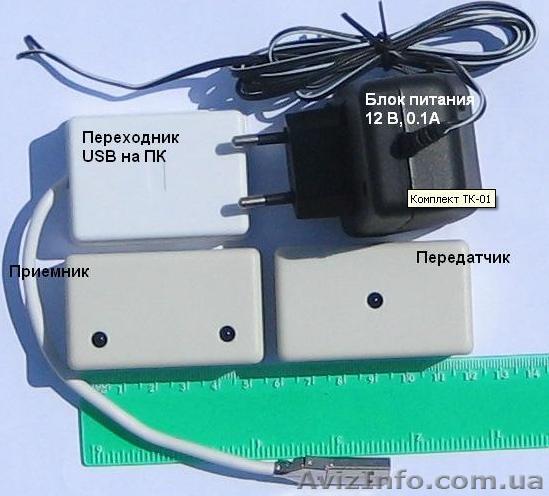 системы подсчета покупателей   - <ro>Изображение</ro><ru>Изображение</ru> #1, <ru>Объявление</ru> #94883
