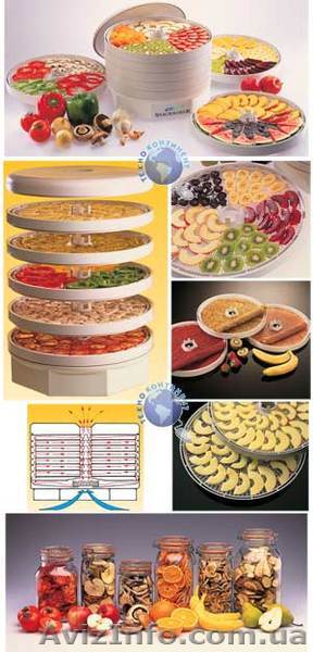 Ezidri Snackmaker Сушилка - <ro>Изображение</ro><ru>Изображение</ru> #1, <ru>Объявление</ru> #127137
