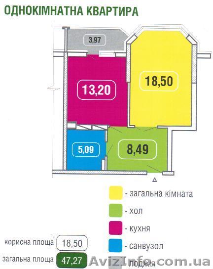 1-комн. в новом жилом комплексе!!! - <ro>Изображение</ro><ru>Изображение</ru> #1, <ru>Объявление</ru> #121174