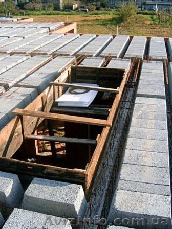 Перекрытие терива (Киев) - <ro>Изображение</ro><ru>Изображение</ru> #1, <ru>Объявление</ru> #156463