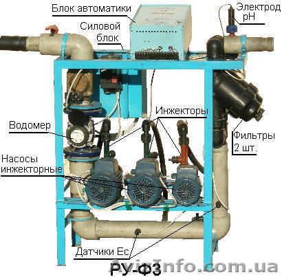 Растворные узлы для систем капельного полива  - <ro>Изображение</ro><ru>Изображение</ru> #1, <ru>Объявление</ru> #147640