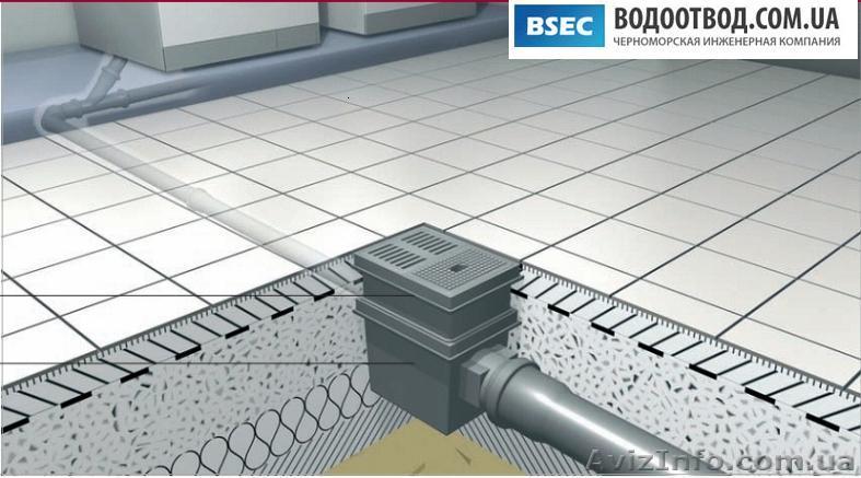 Трап для подвалов с 2-мя обратными клапанами HL77 (Hutterer & Lechner) - <ro>Изображение</ro><ru>Изображение</ru> #1, <ru>Объявление</ru> #173574
