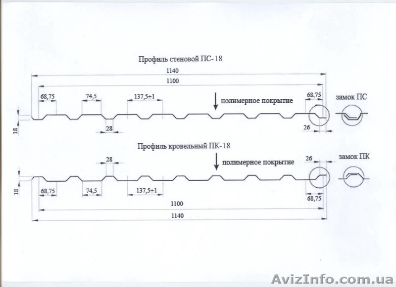 Профнастил, доступные цены! - <ro>Изображение</ro><ru>Изображение</ru> #1, <ru>Объявление</ru> #159299