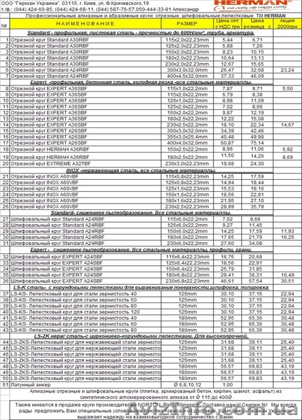 Круги отрезные, шлифовальные - <ro>Изображение</ro><ru>Изображение</ru> #1, <ru>Объявление</ru> #157404