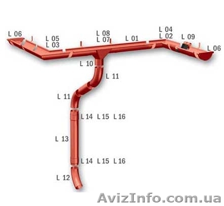 Водосток стальной Lider - <ro>Изображение</ro><ru>Изображение</ru> #1, <ru>Объявление</ru> #176442