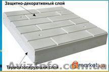 Фасадные плиты ПОЛИФАСАД  - <ro>Изображение</ro><ru>Изображение</ru> #1, <ru>Объявление</ru> #189957