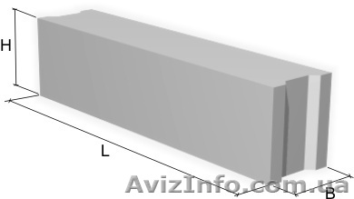 Фундаментные блoки ФБС  - <ro>Изображение</ro><ru>Изображение</ru> #1, <ru>Объявление</ru> #292808