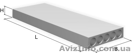 Плиты перекрытия пустотелая - <ro>Изображение</ro><ru>Изображение</ru> #1, <ru>Объявление</ru> #292812