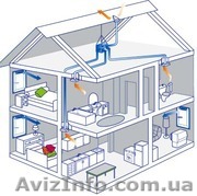 Проектирование и монтаж систем вентиляции и кондиционирования - <ro>Изображение</ro><ru>Изображение</ru> #1, <ru>Объявление</ru> #337383