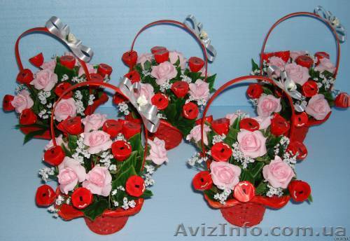 Корпоративные подарки для клиентов и сотрудников - <ro>Изображение</ro><ru>Изображение</ru> #1, <ru>Объявление</ru> #331029