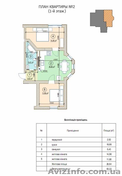Продам 2-комн квартиру в Белогородке! Торг! - <ro>Изображение</ro><ru>Изображение</ru> #1, <ru>Объявление</ru> #363749