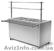 Моющие и чистящие средства для посудомоечных машин - <ro>Изображение</ro><ru>Изображение</ru> #1, <ru>Объявление</ru> #374382