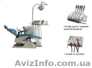 медицинское оборудование, кислородные концентраторы в киеве - <ro>Изображение</ro><ru>Изображение</ru> #1, <ru>Объявление</ru> #439590