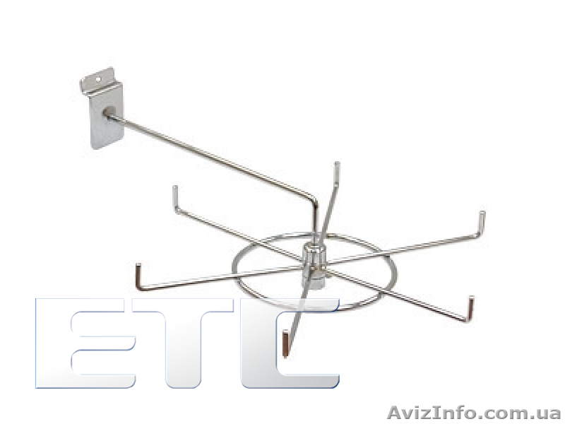Экономпанели, оборудование для магазинов от ЕТС - <ro>Изображение</ro><ru>Изображение</ru> #1, <ru>Объявление</ru> #518962