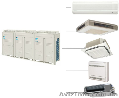 Продажа, кондиционеры, серверные помещения. - <ro>Изображение</ro><ru>Изображение</ru> #1, <ru>Объявление</ru> #518172