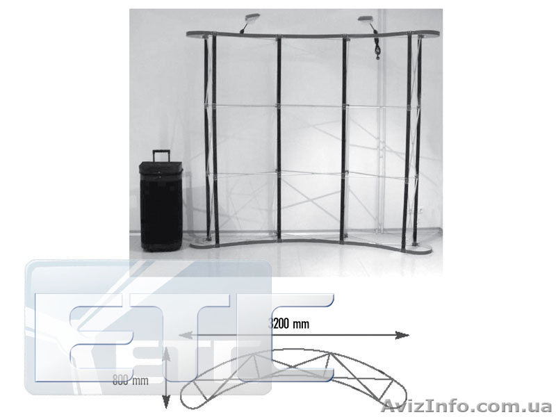 Выставочное оборудование  - <ro>Изображение</ro><ru>Изображение</ru> #1, <ru>Объявление</ru> #531119