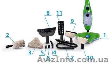 Паровая швабра H2O Mop Х5 - <ro>Изображение</ro><ru>Изображение</ru> #1, <ru>Объявление</ru> #543586