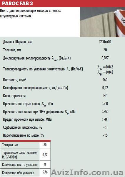 Плита под штукатурку Paroc FAS 4 Paroc FAS 3 Paroc FAL 1 Paroc FAB 3   - <ro>Изображение</ro><ru>Изображение</ru> #1, <ru>Объявление</ru> #596533