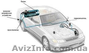 ГБО в полной комплектации на Опель Омегу А - <ro>Изображение</ro><ru>Изображение</ru> #1, <ru>Объявление</ru> #602299
