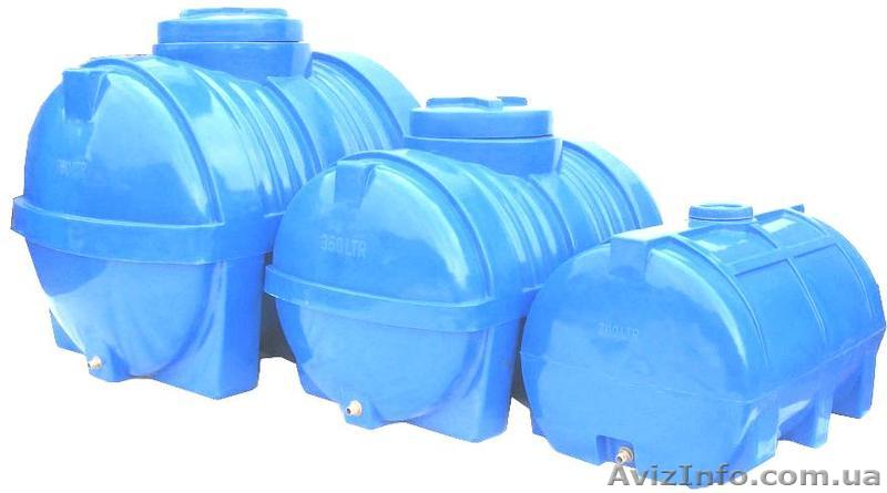 Емкости из пищевого полиэтилена от 100  до 20 000 литров - <ro>Изображение</ro><ru>Изображение</ru> #1, <ru>Объявление</ru> #667443