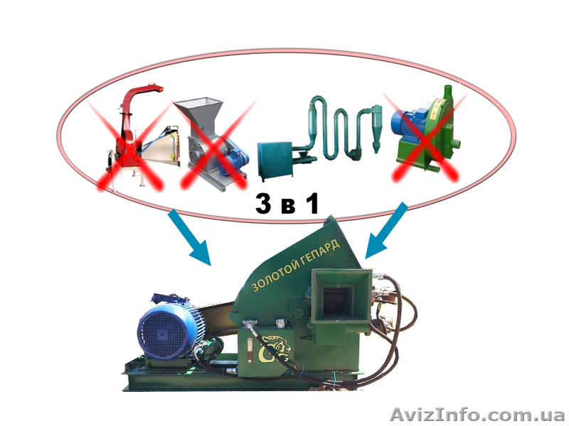 комбинированая дробилка - <ro>Изображение</ro><ru>Изображение</ru> #1, <ru>Объявление</ru> #696747