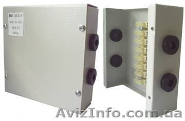 Промел Энергоавтоматика, ООО , Андрей, Лидия - <ro>Изображение</ro><ru>Изображение</ru> #1, <ru>Объявление</ru> #678186