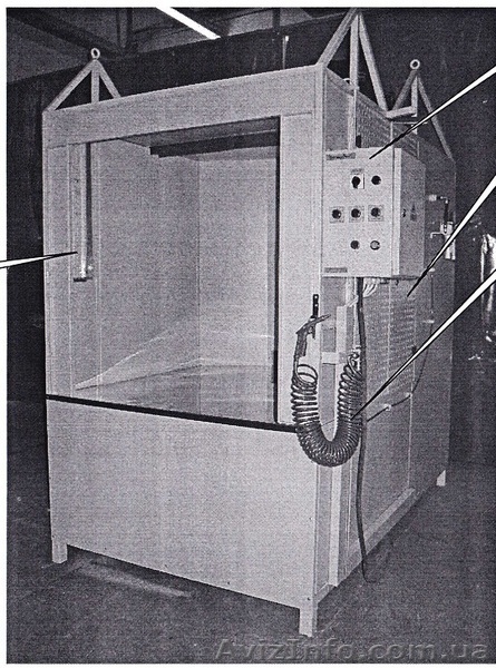 Покрасочно-сушильная камера - <ro>Изображение</ro><ru>Изображение</ru> #1, <ru>Объявление</ru> #712061