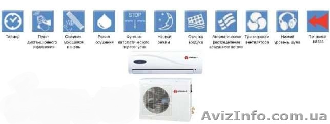 Кондиционер Starway KFR25GW/VJWA с японским компрессором - <ro>Изображение</ro><ru>Изображение</ru> #1, <ru>Объявление</ru> #710832