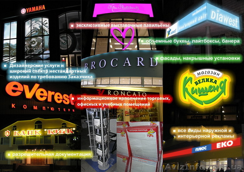 Ремонт, изготовление лайтбокса,объёмных букв,вывески - <ro>Изображение</ro><ru>Изображение</ru> #1, <ru>Объявление</ru> #792094