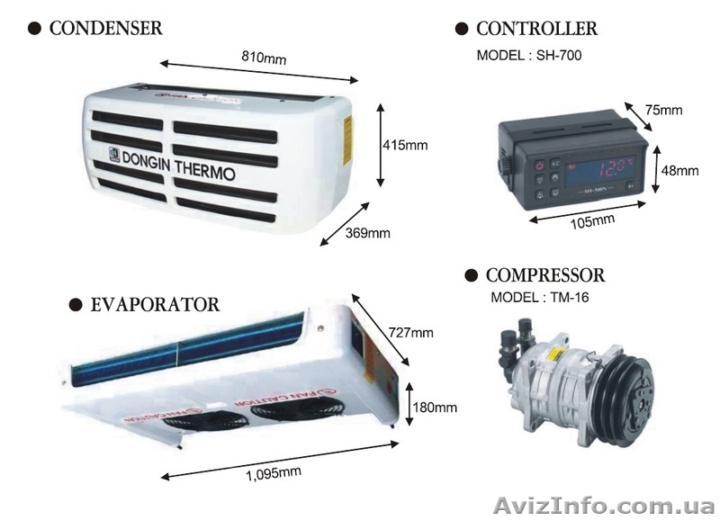 Рефрижераторное оборудование  Dongin Thermo (KOREA).  - <ro>Изображение</ro><ru>Изображение</ru> #1, <ru>Объявление</ru> #802057