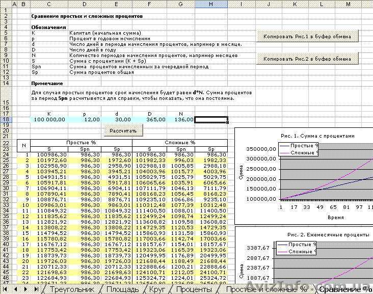 Корректор текстов, контента, а также рефератов, курсовых, дипломов, с презентаци - <ro>Изображение</ro><ru>Изображение</ru> #1, <ru>Объявление</ru> #843578