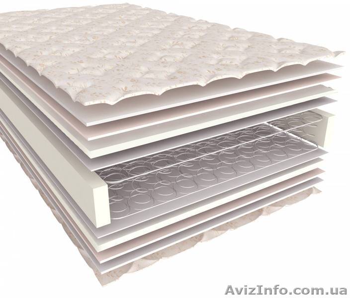 Матрас Шанс и весь ассортимент ЕММ - <ro>Изображение</ro><ru>Изображение</ru> #1, <ru>Объявление</ru> #841302