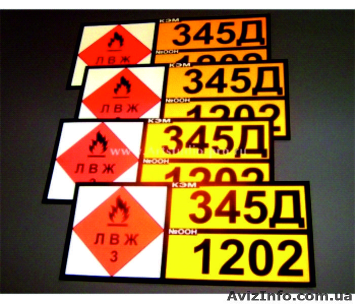 Печать изготовление знаки безопасности и таблички, знаки манипуляционные  - <ro>Изображение</ro><ru>Изображение</ru> #1, <ru>Объявление</ru> #849495