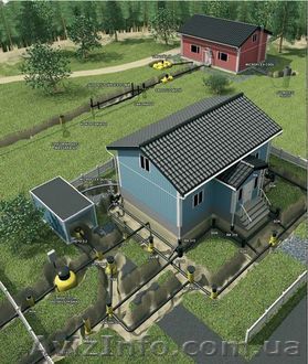 Водоснабжение, системы канализации  - <ro>Изображение</ro><ru>Изображение</ru> #1, <ru>Объявление</ru> #864877