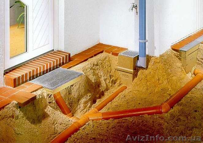 Автономная канализация. Монтаж. Обслуживание - <ro>Изображение</ro><ru>Изображение</ru> #1, <ru>Объявление</ru> #864876