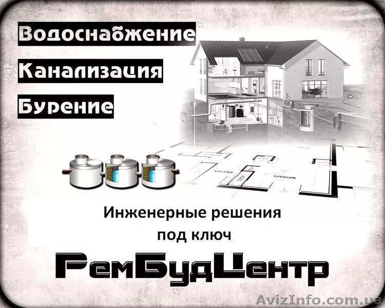 Водоснабжение Канализация Доставка ЖБИ - <ro>Изображение</ro><ru>Изображение</ru> #1, <ru>Объявление</ru> #875450