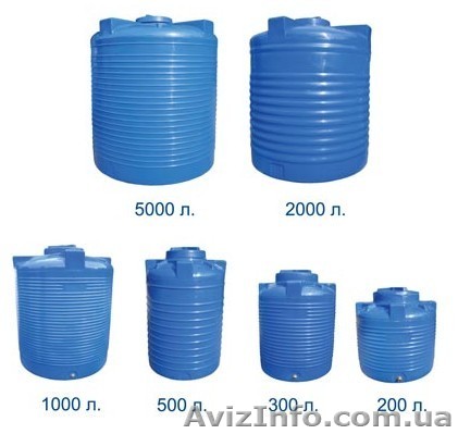 Емкости, резервуары для полива - <ro>Изображение</ro><ru>Изображение</ru> #1, <ru>Объявление</ru> #889821