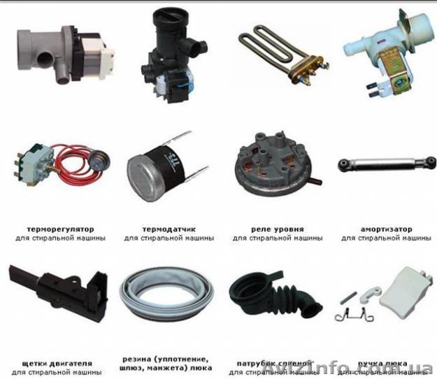 Запчасти посудомоечных машин - <ro>Изображение</ro><ru>Изображение</ru> #1, <ru>Объявление</ru> #880674